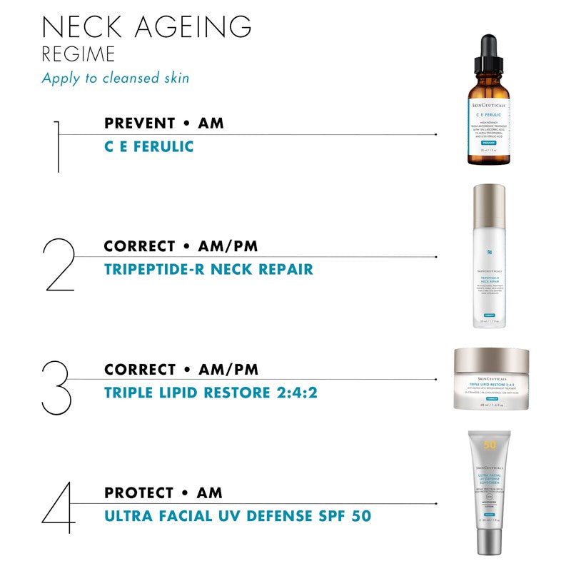 SkinCeuticals Tripeptide-R Neck Repair