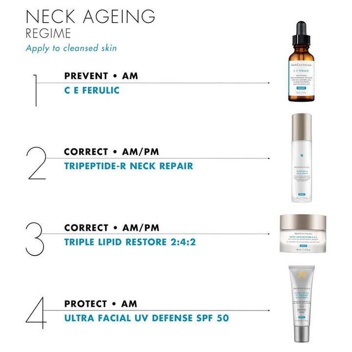 SkinCeuticals Tripeptide-R Neck Repair