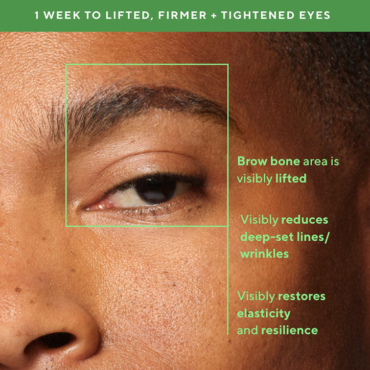 Retinal ReSculpt™ Eye Treatment