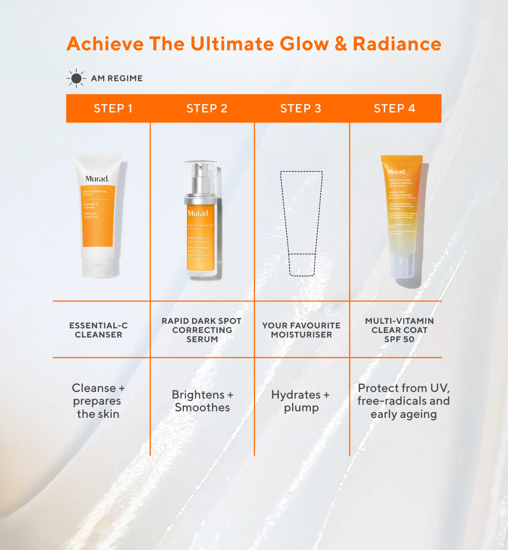 Multi-Vitamin Clear Coat Broad Spectrum SPF 50