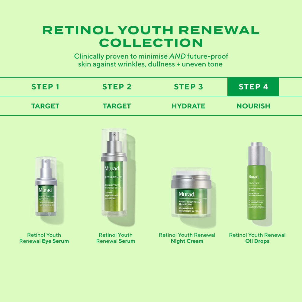 Retinol Youth Renewal Oil Drops