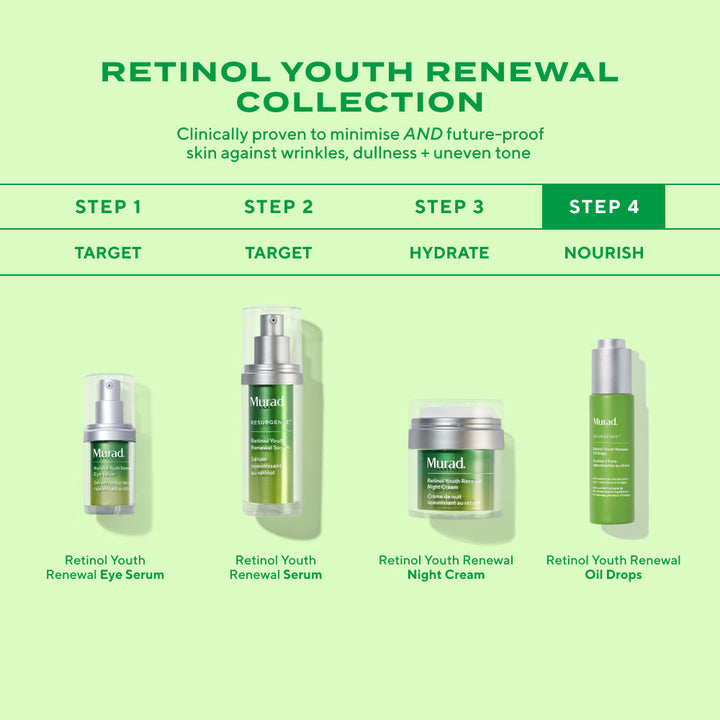 Retinol Youth Renewal Oil Drops