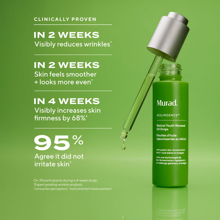 Retinol Youth Renewal Oil Drops