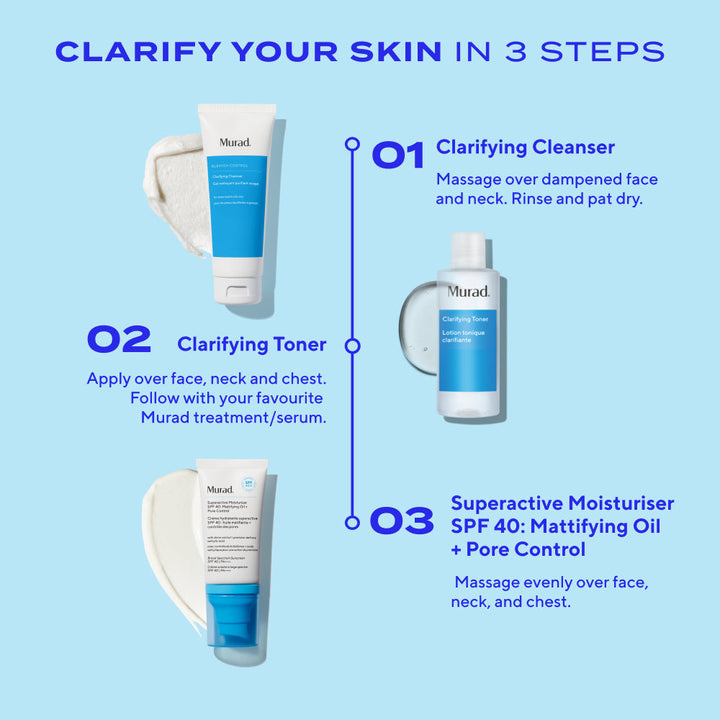 Superactive Moisturiser SPF 40: Mattifying Oil + Pore Control