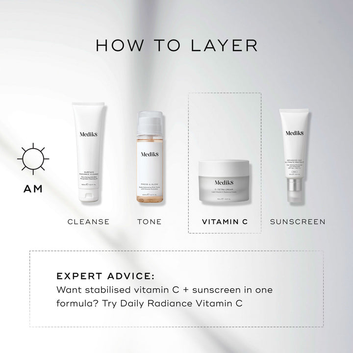 Medik8 C-Tetra Cream