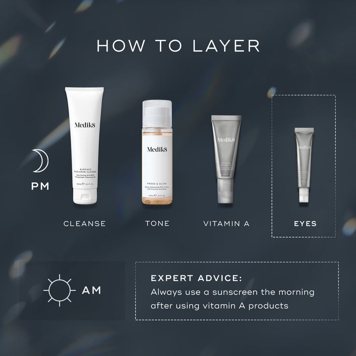 Medik8 Crystal Retinal Ceramide Eye 3