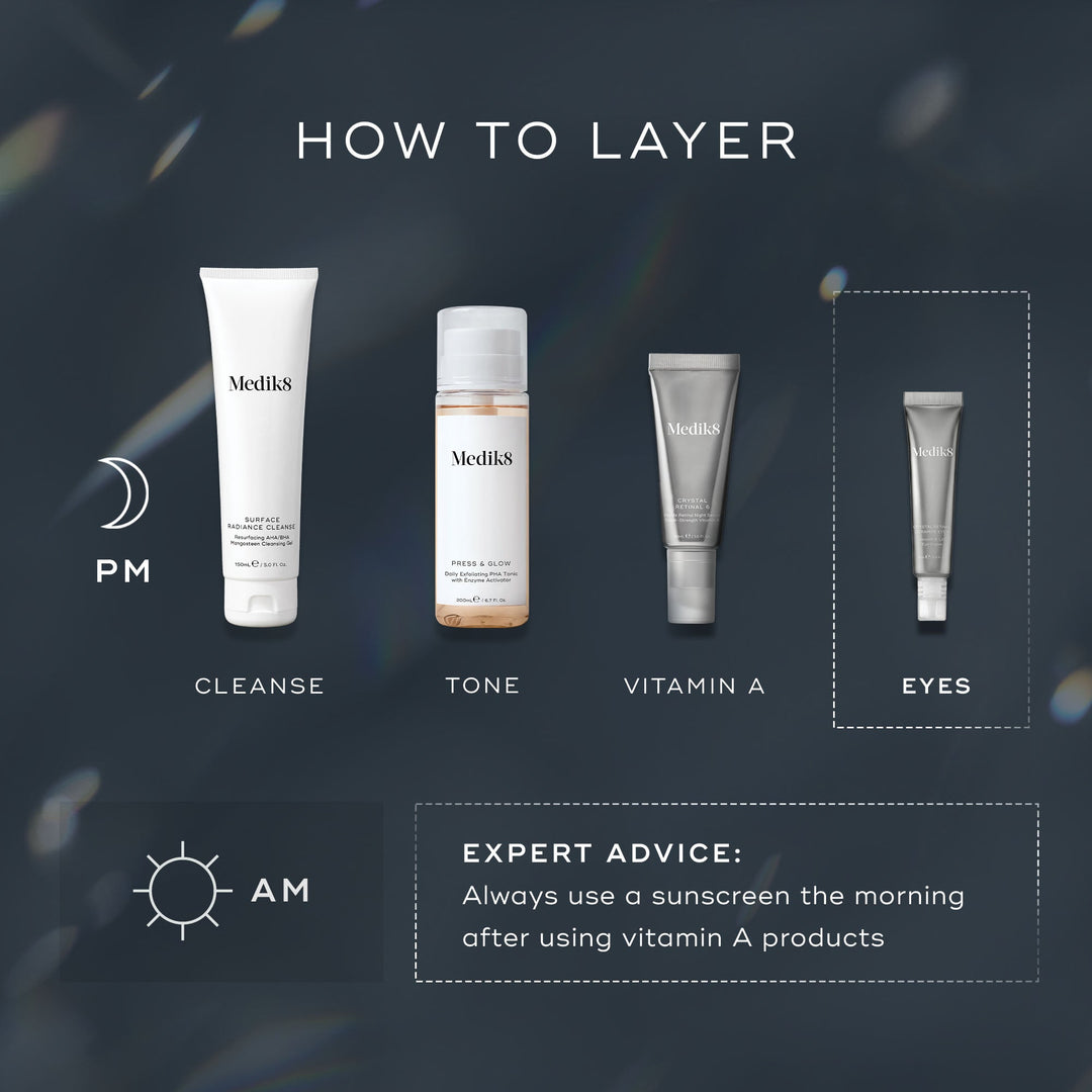 Medik8 Crystal Retinal Ceramide Eye 6