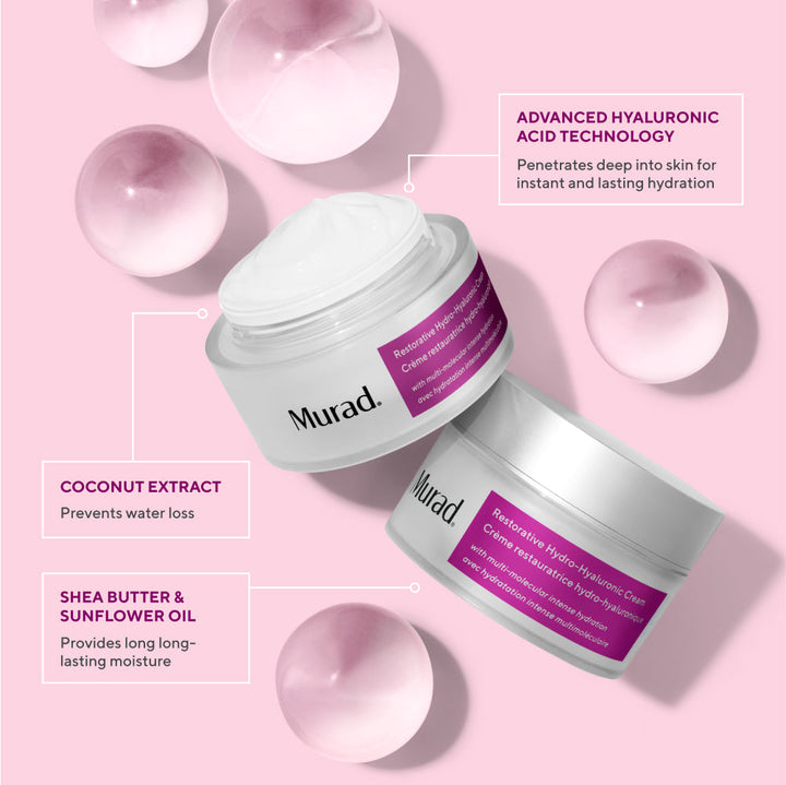 Restorative Hydro-Hyaluronic Cream