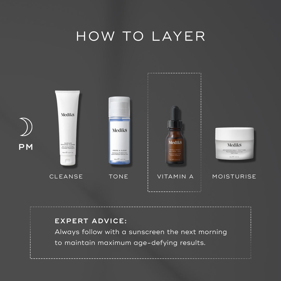Medik8 Intelligent Retinol 6TR (Was Medik8 Retinol 6 TR Intense)