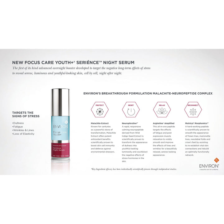 Environ Focus Care Youth+ Serience Night Serum