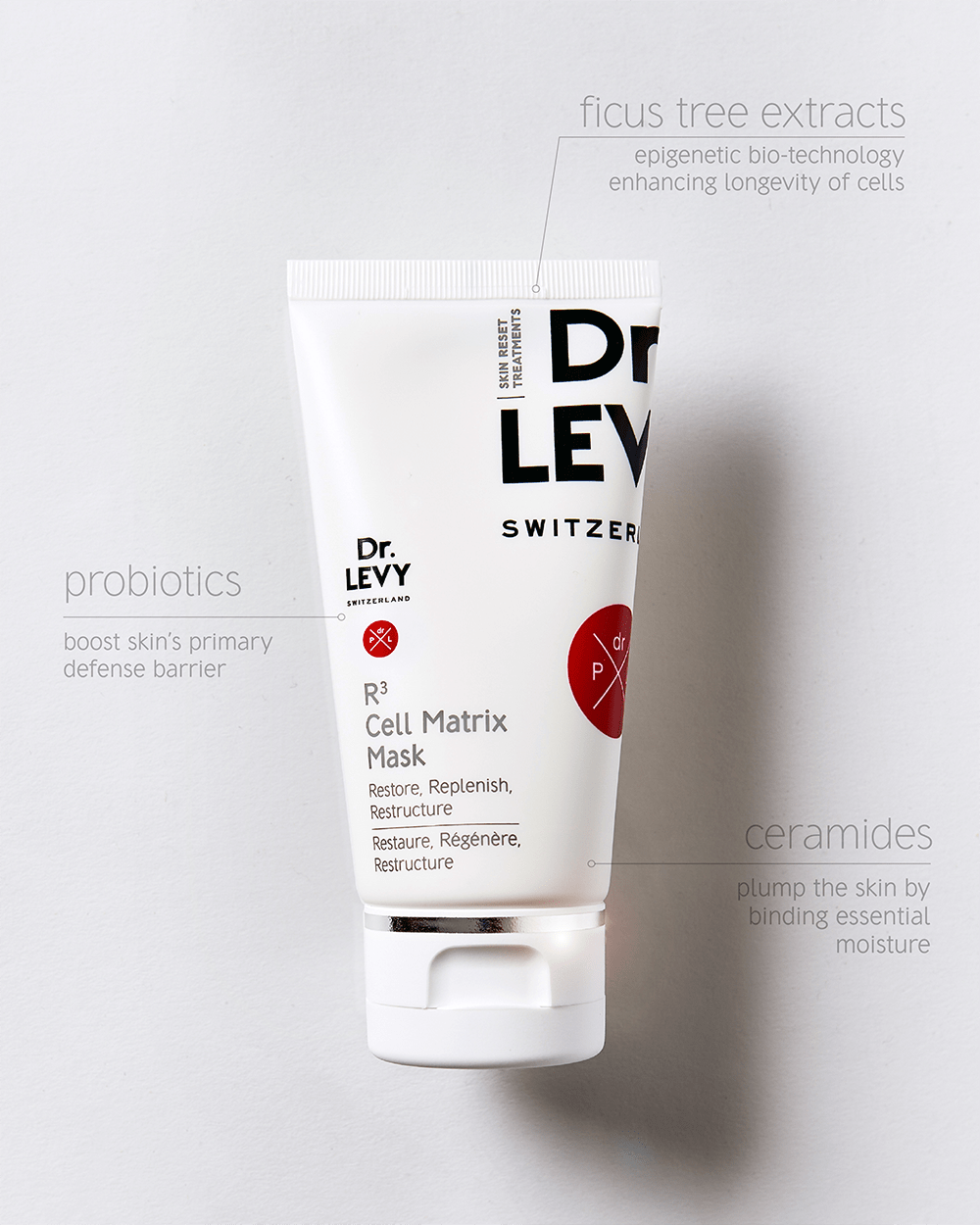 Dr Levy R3 Cell Matrix Mask